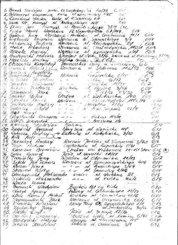 lista więźniów